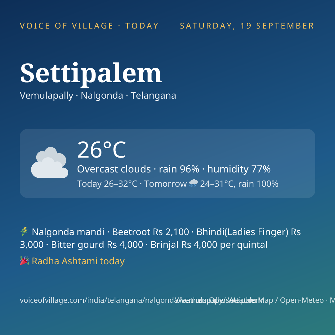 Settipalem today