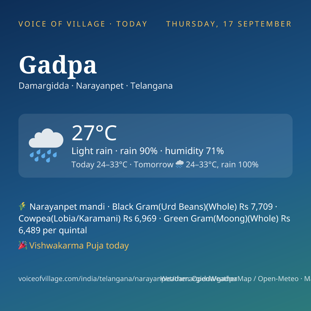 Gadpa today
