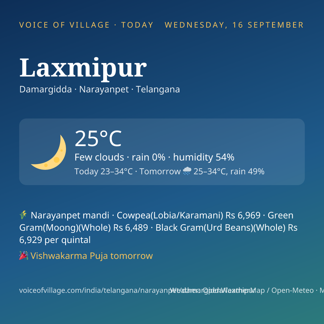 Laxmipur today