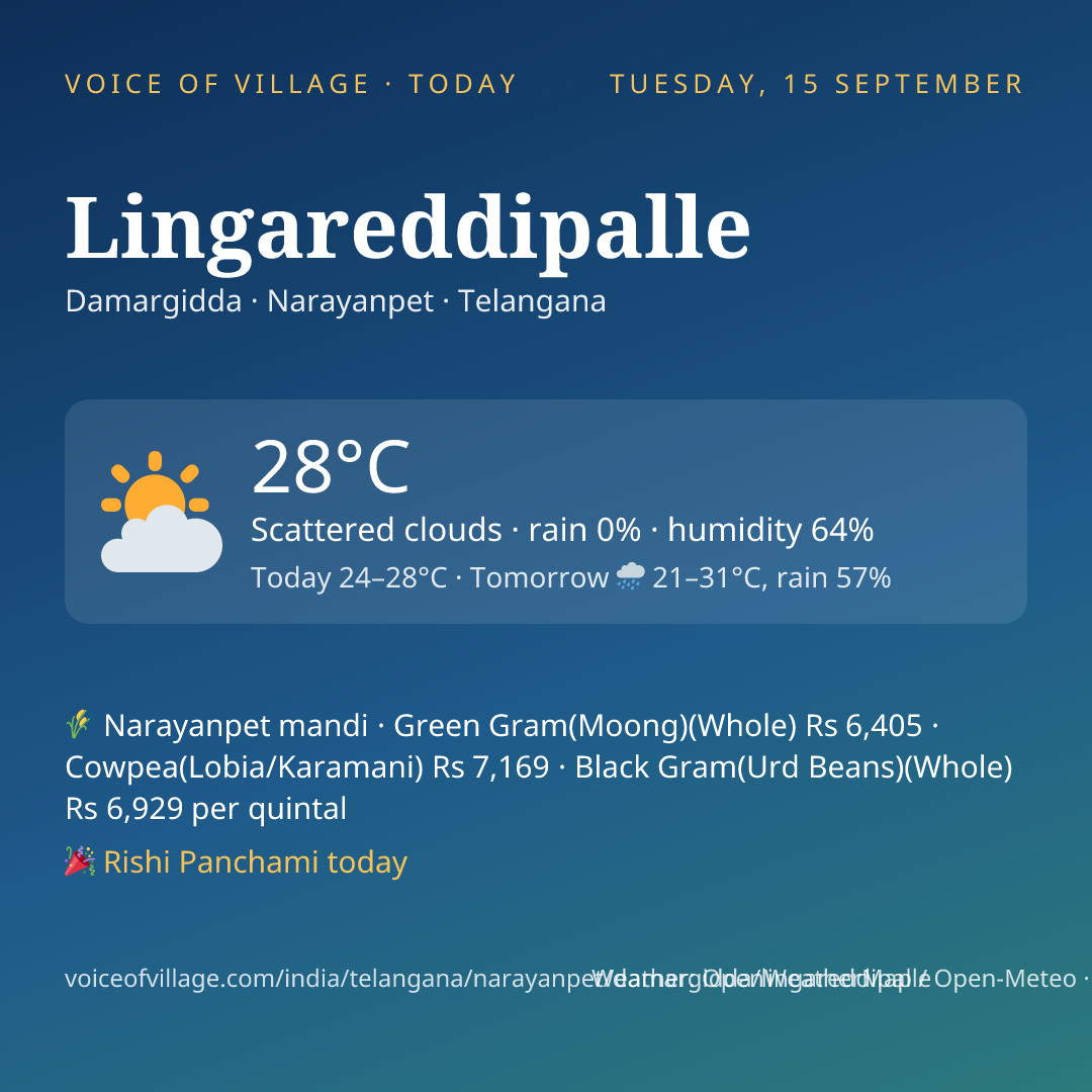 Lingareddipalle today