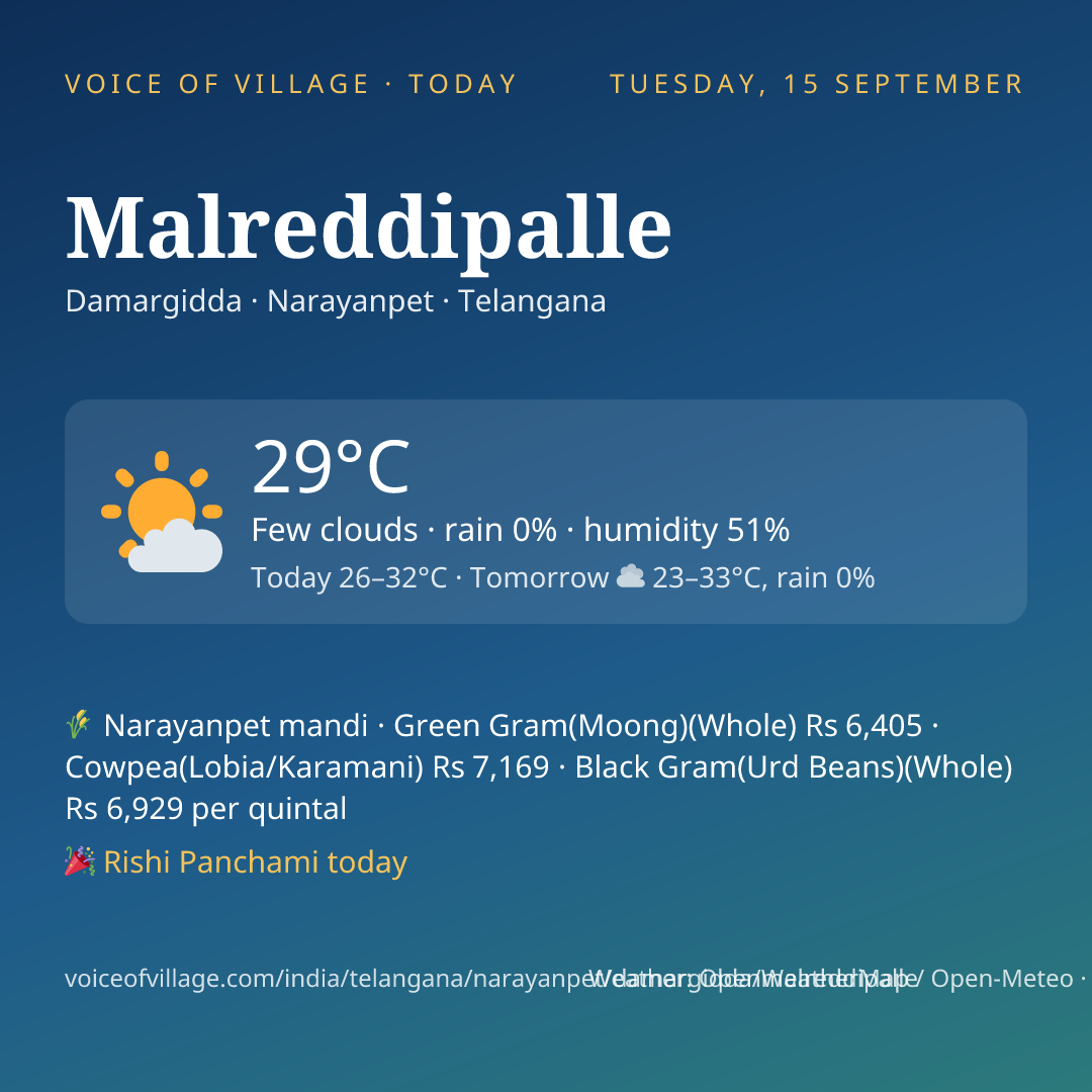 Malreddipalle today
