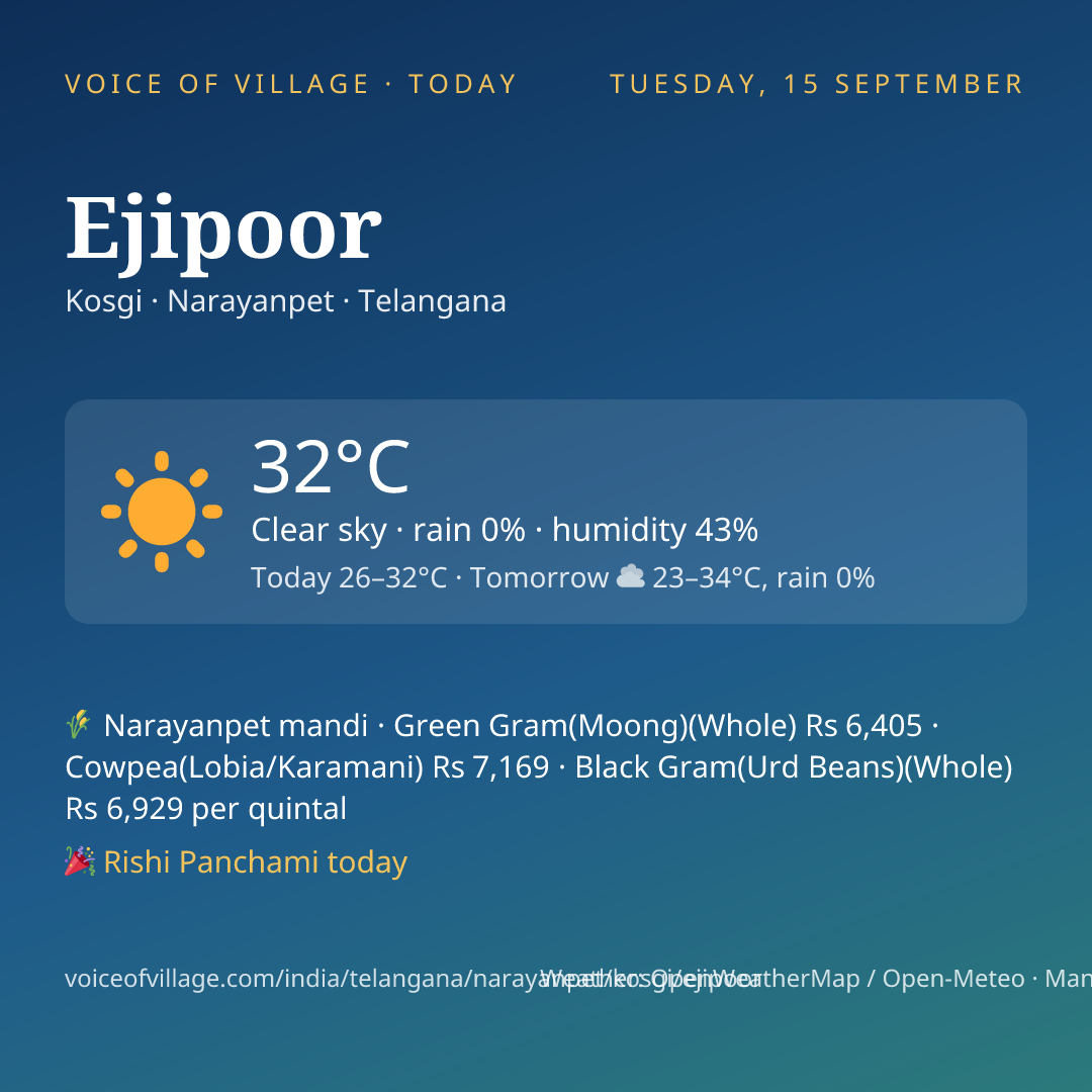 Ejipoor today