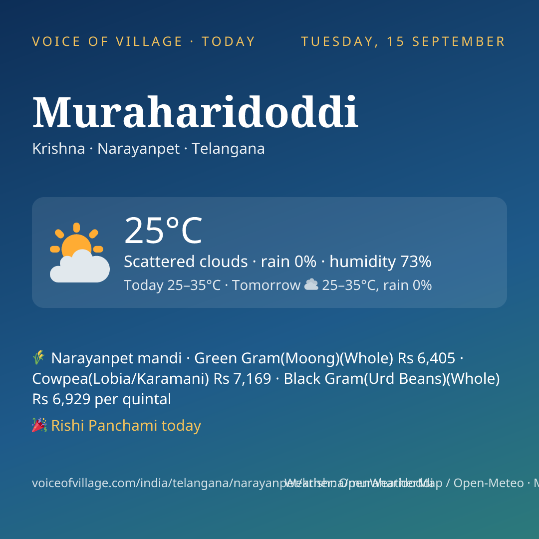 Muraharidoddi today