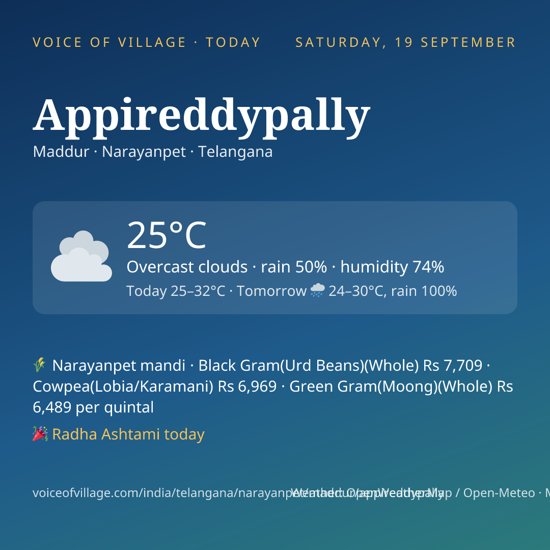 Appireddypally today