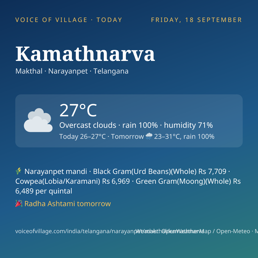 Kamathnarva today