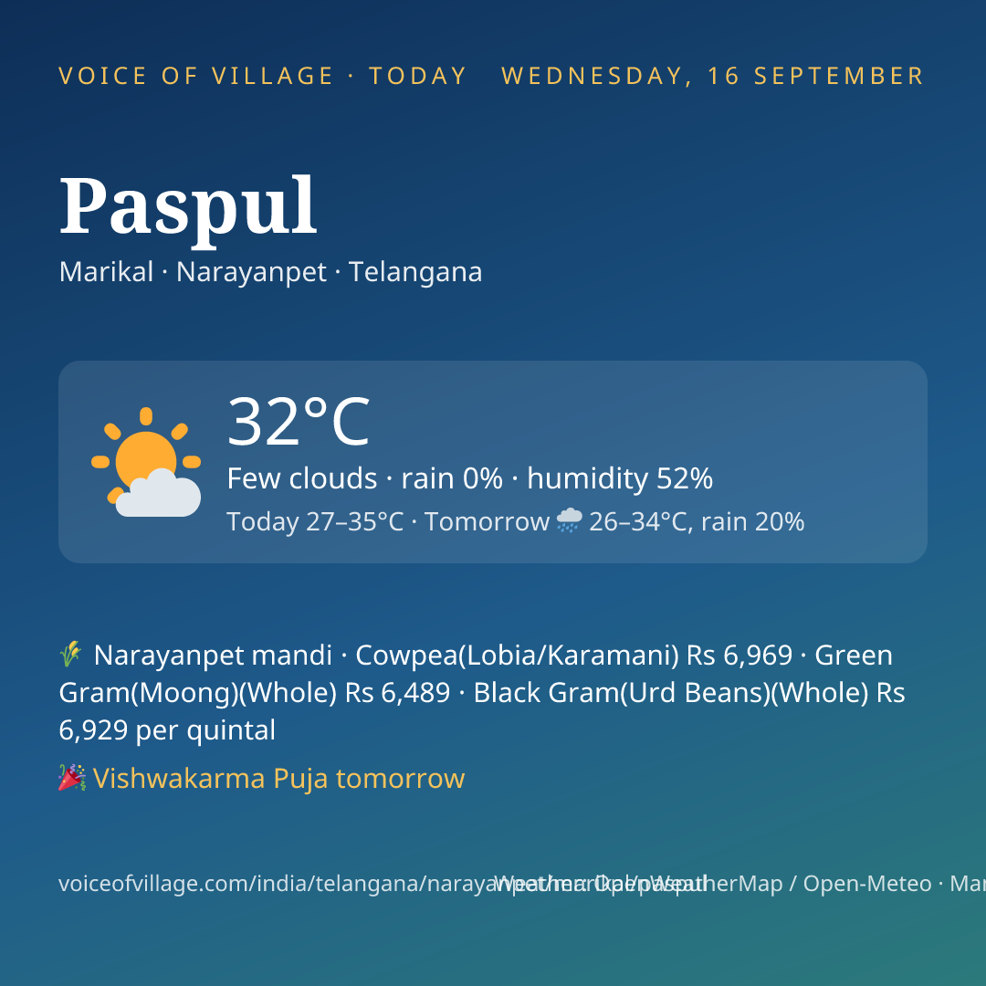 Paspul today
