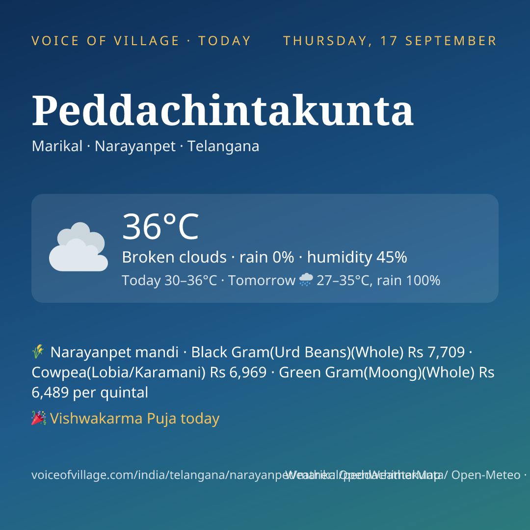 Peddachintakunta today