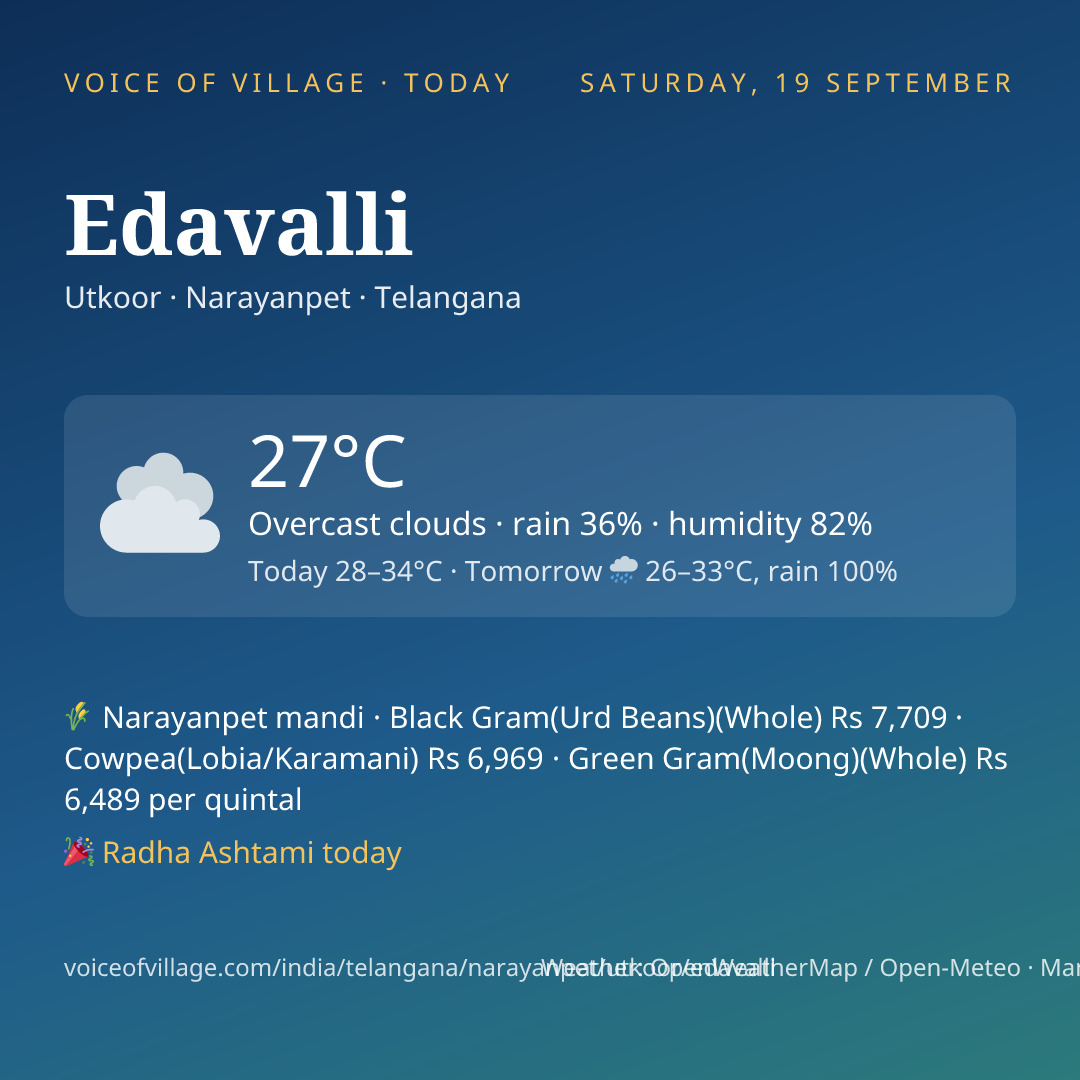 Edavalli today