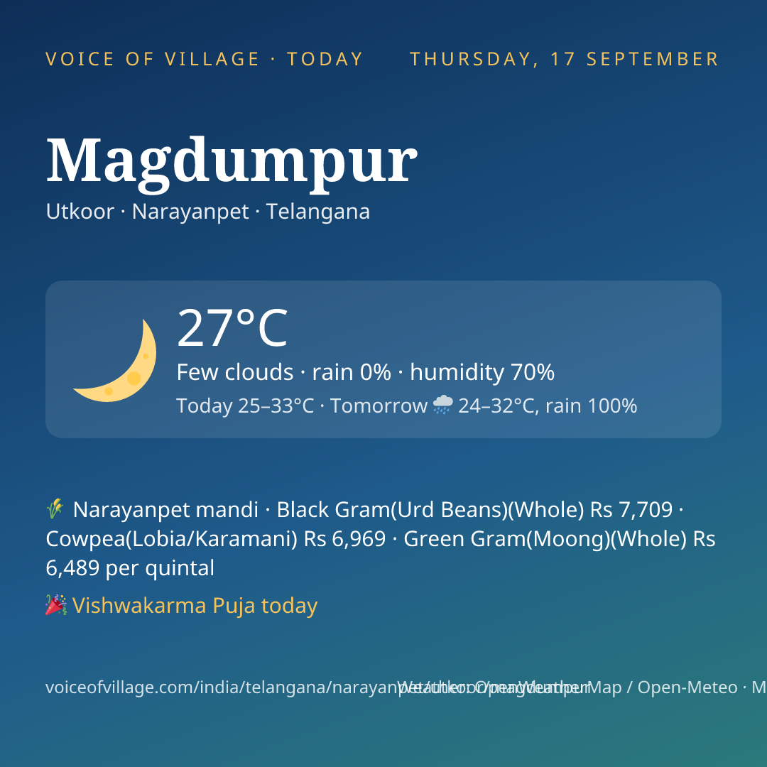 Magdumpur today