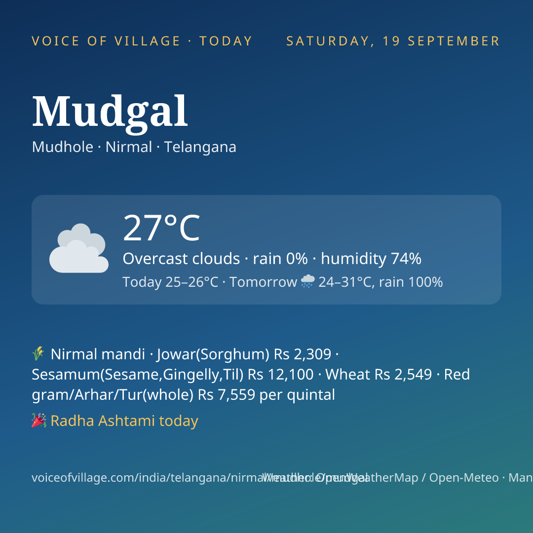Mudgal today