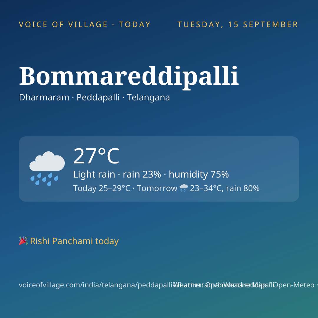 Bommareddipalli today