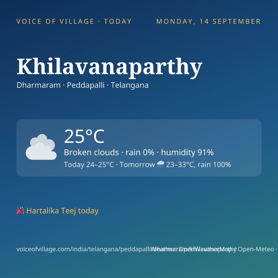 Khilavanaparthy today