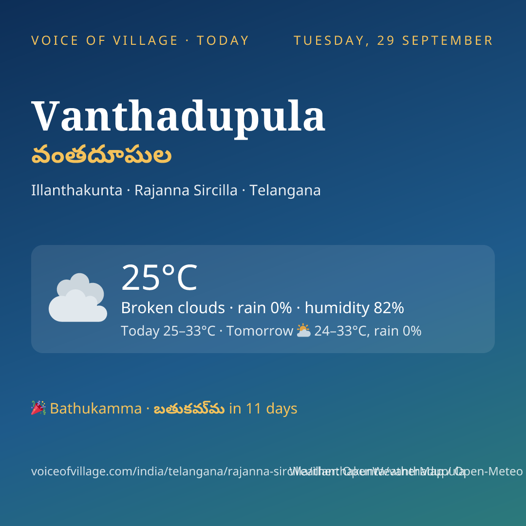 Vanthadupula today