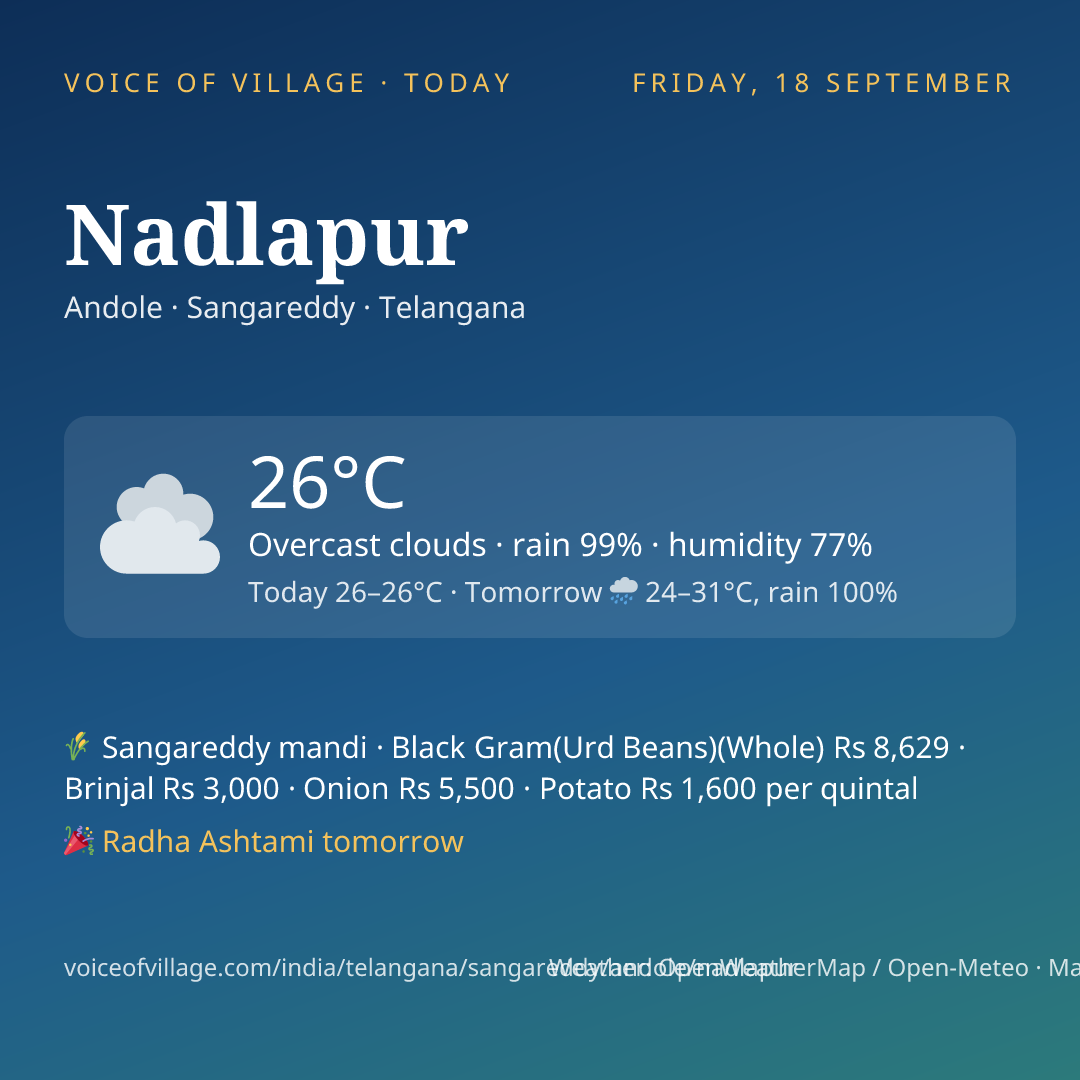 Nadlapur today