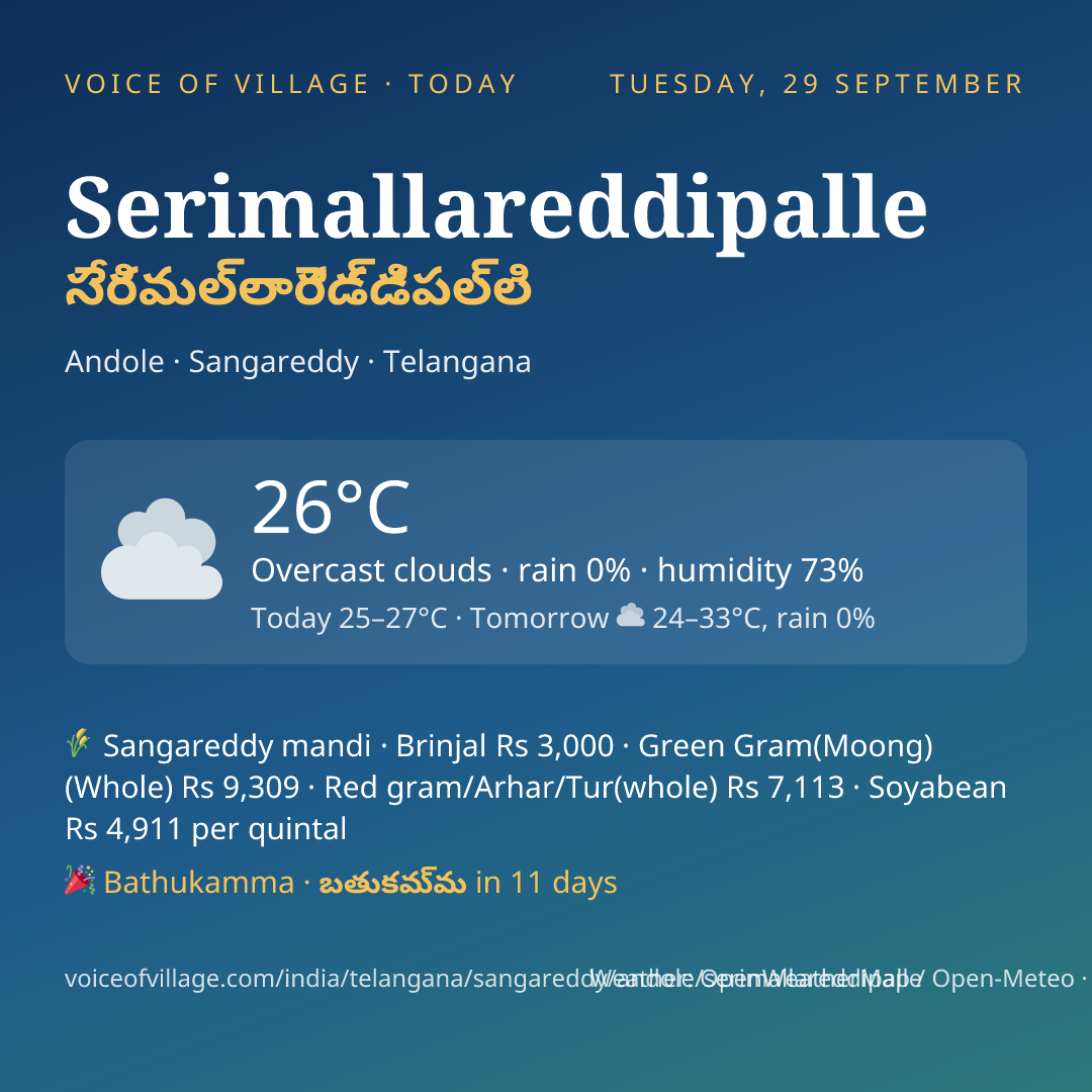 Serimallareddipalle today