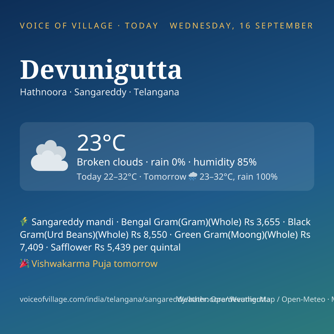 Devunigutta today