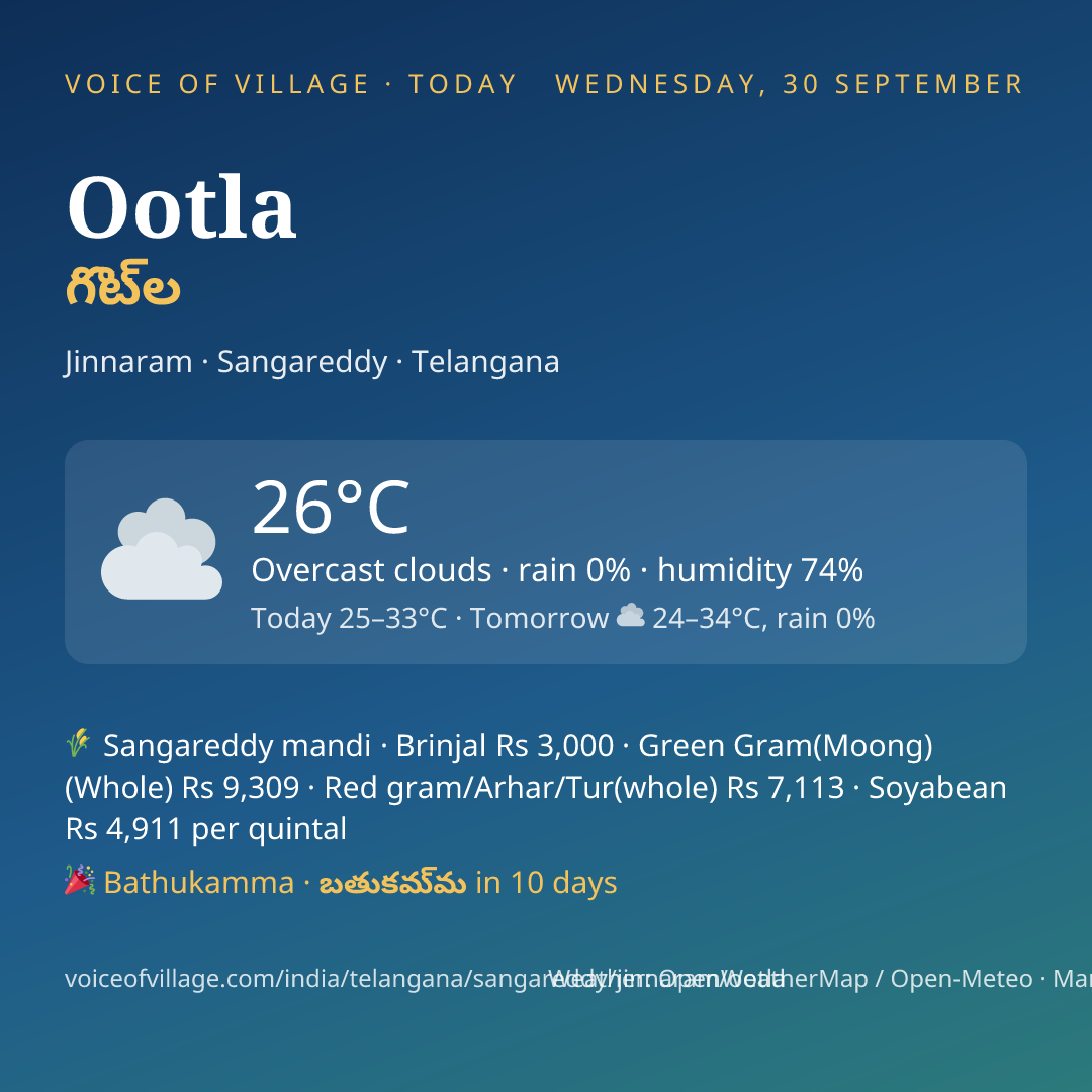 Ootla today