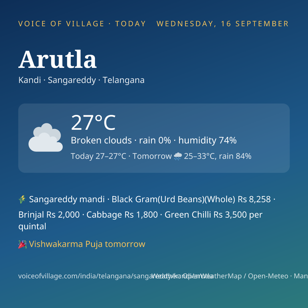 Arutla today