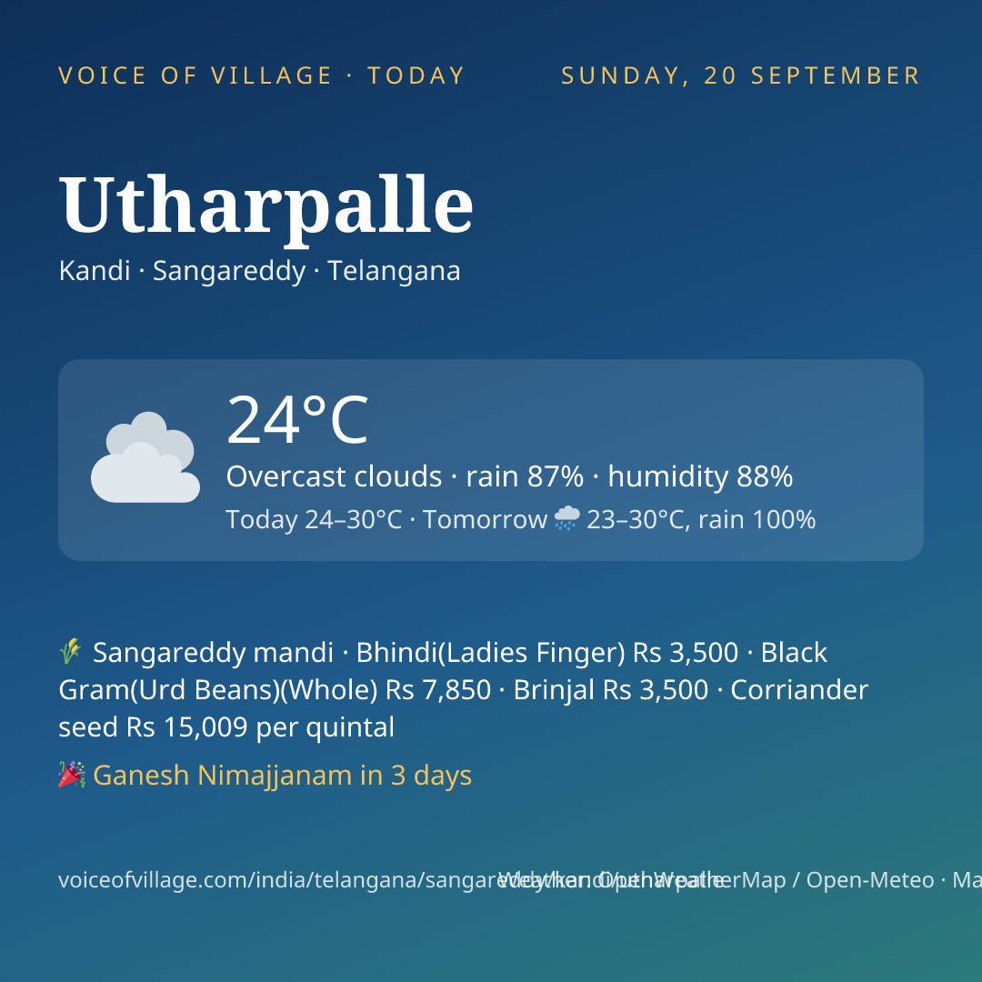 Utharpalle today