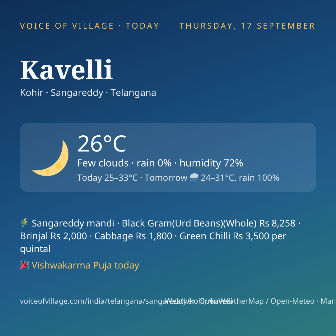 Kavelli today