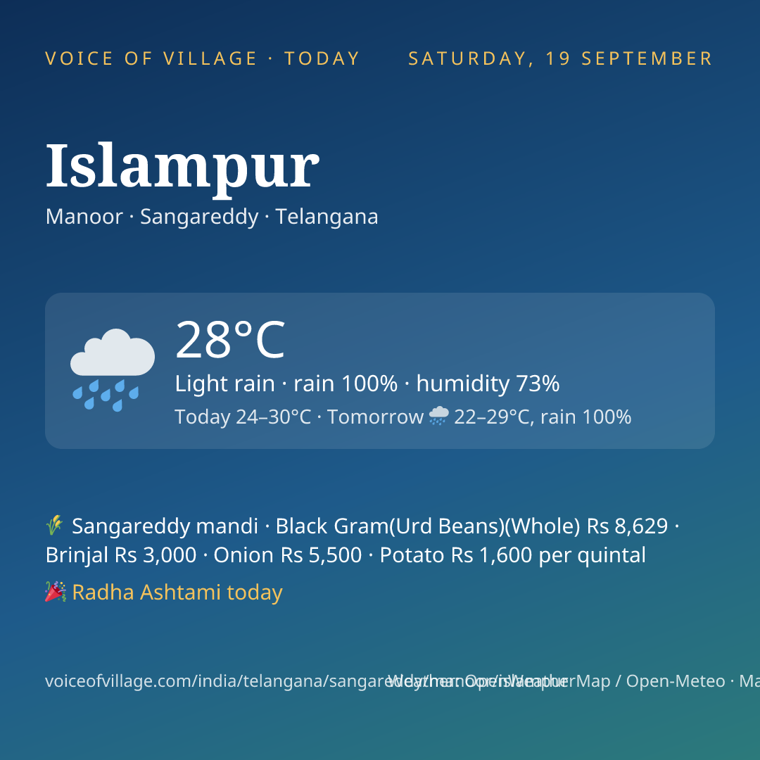 Islampur today