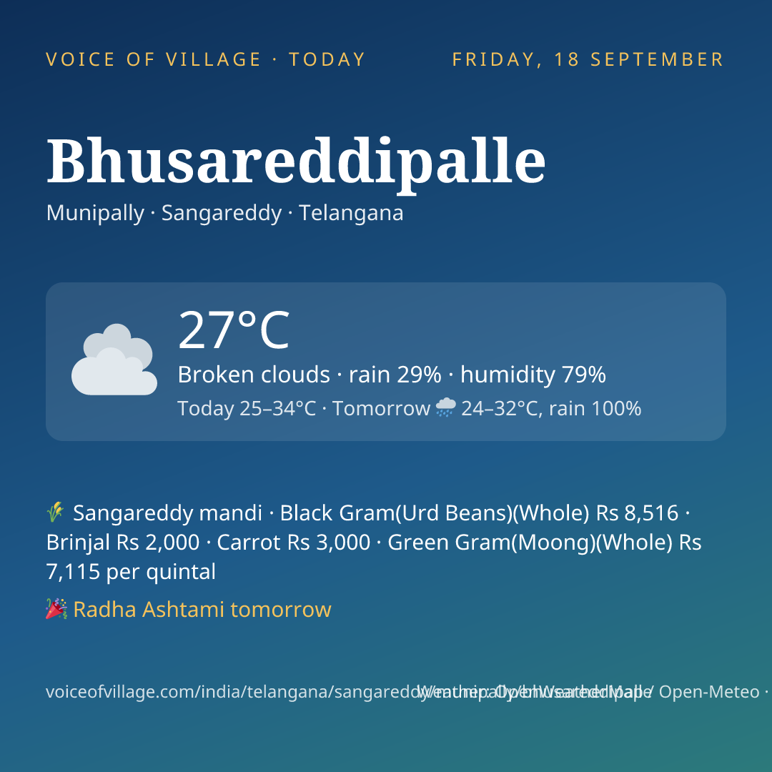 Bhusareddipalle today