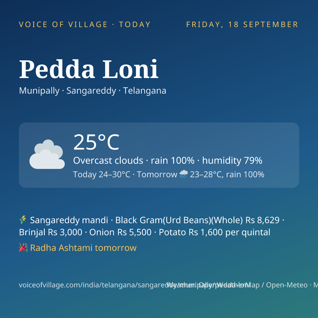 Pedda Loni today