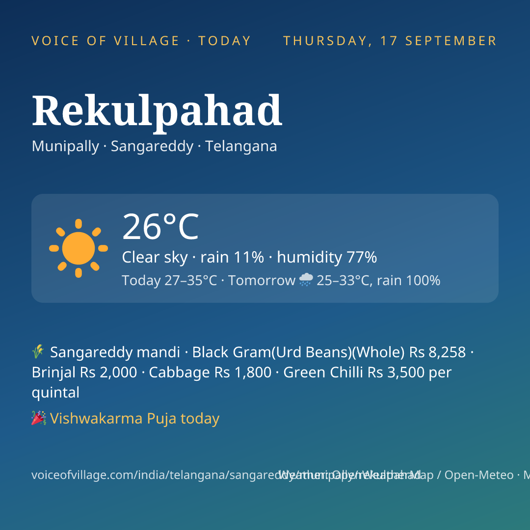 Rekulpahad today