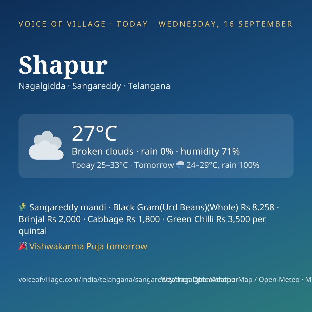Shapur today