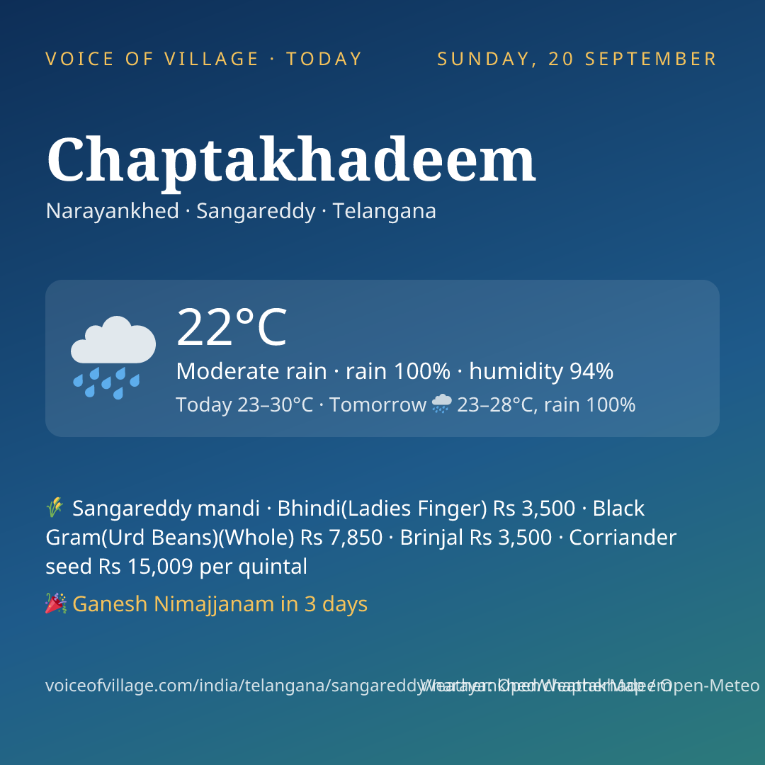 Chaptakhadeem today