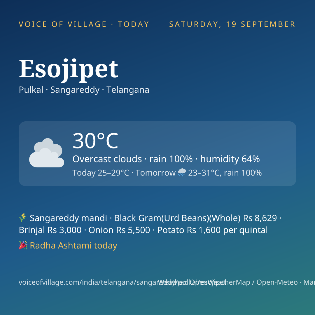 Esojipet today