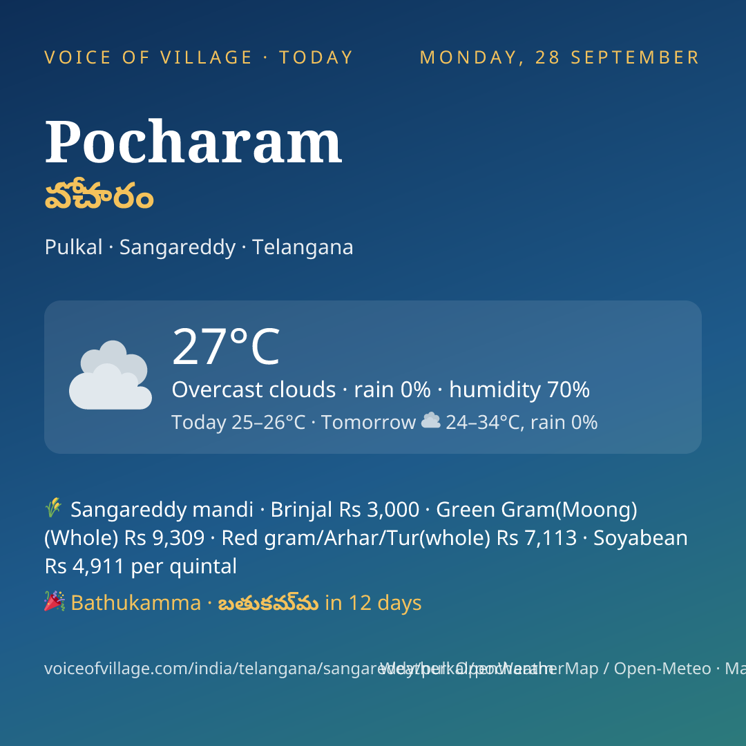 Pocharam today