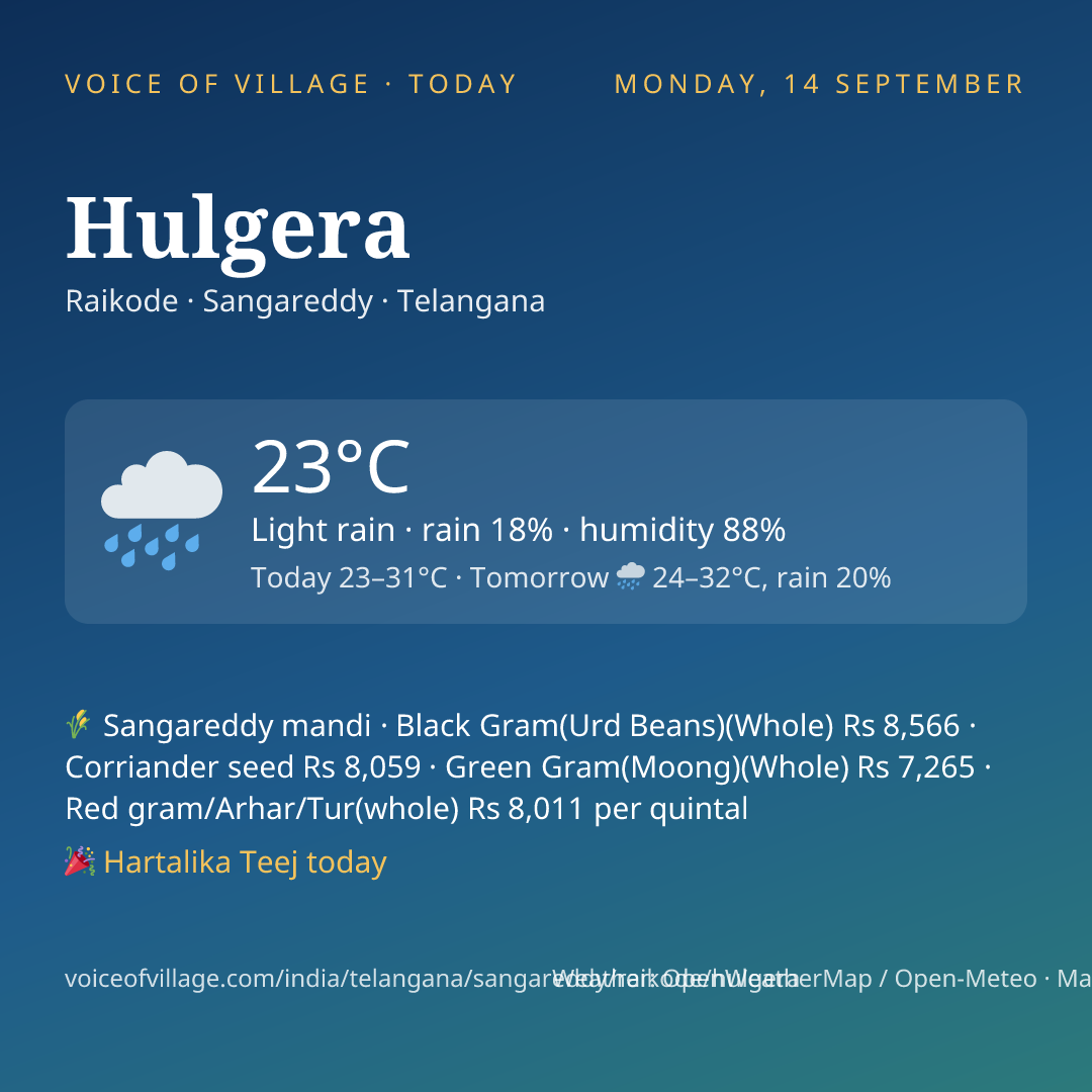 Hulgera today