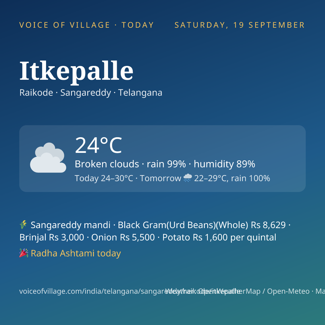 Itkepalle today