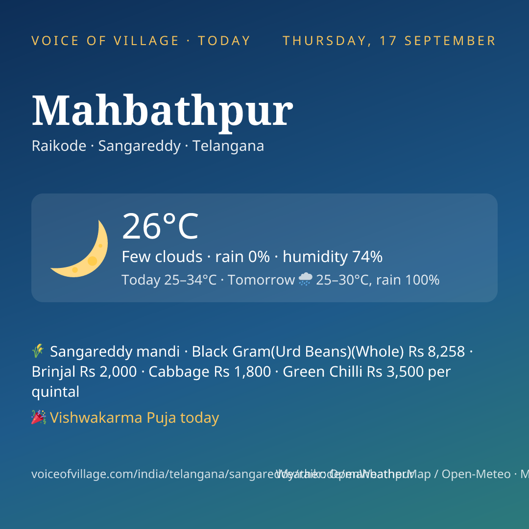 Mahbathpur today