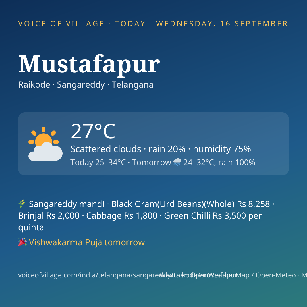 Mustafapur today