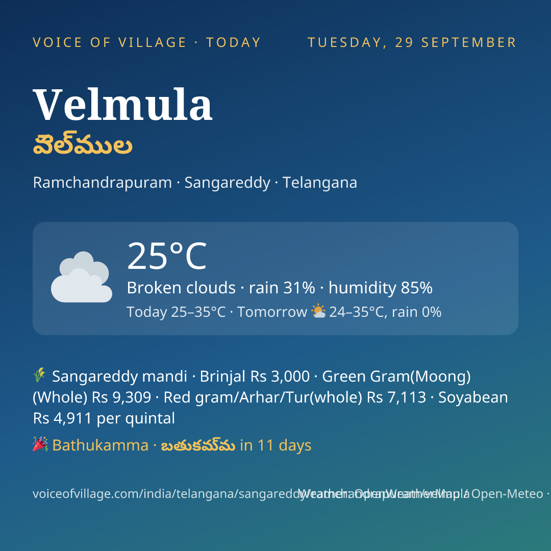 Velmula today