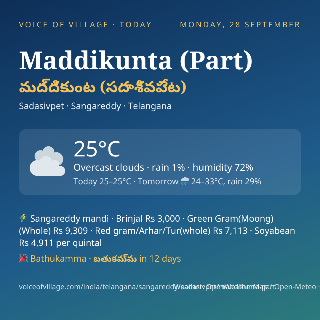 Maddikunta (Part) today