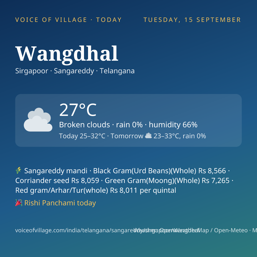 Wangdhal today