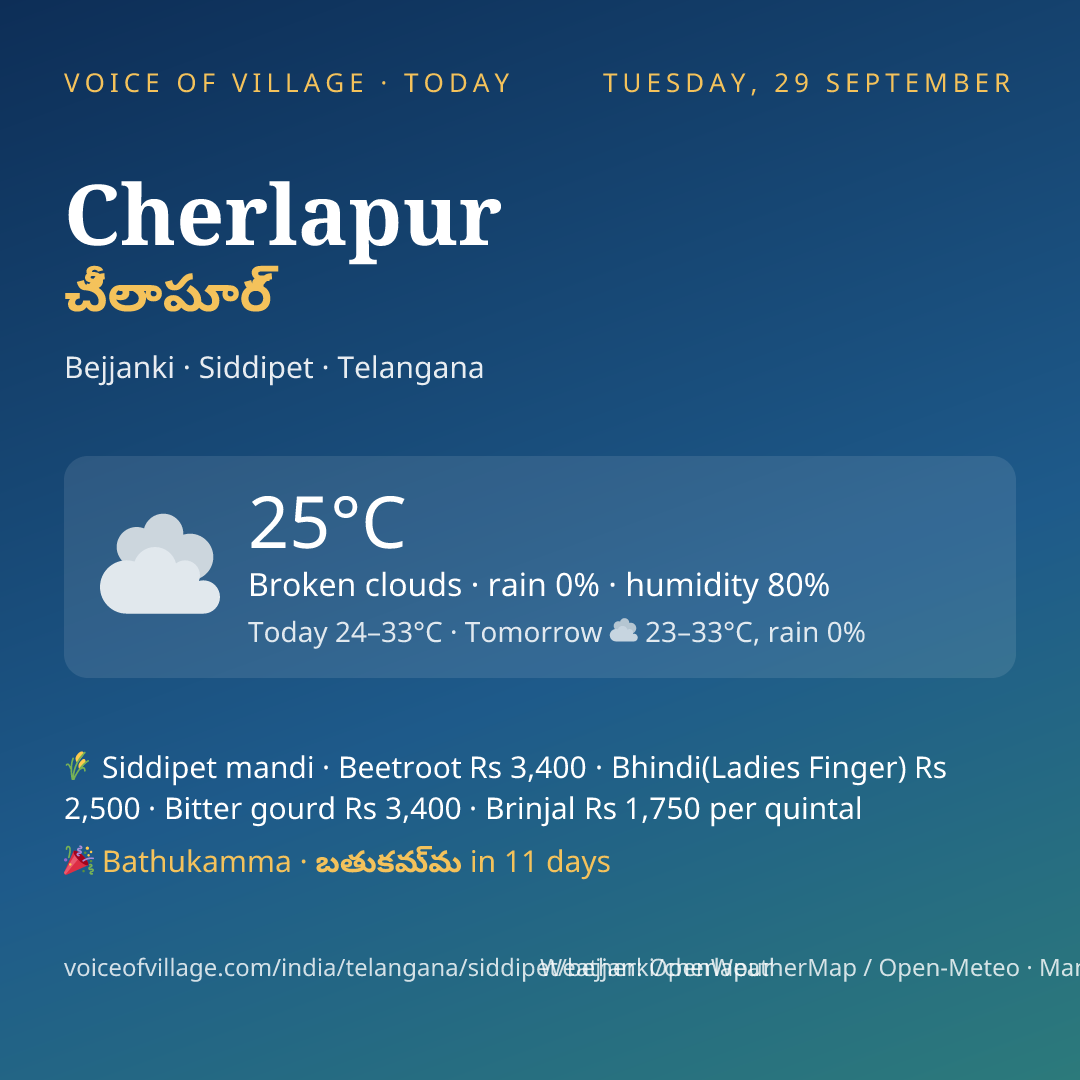 Cherlapur today