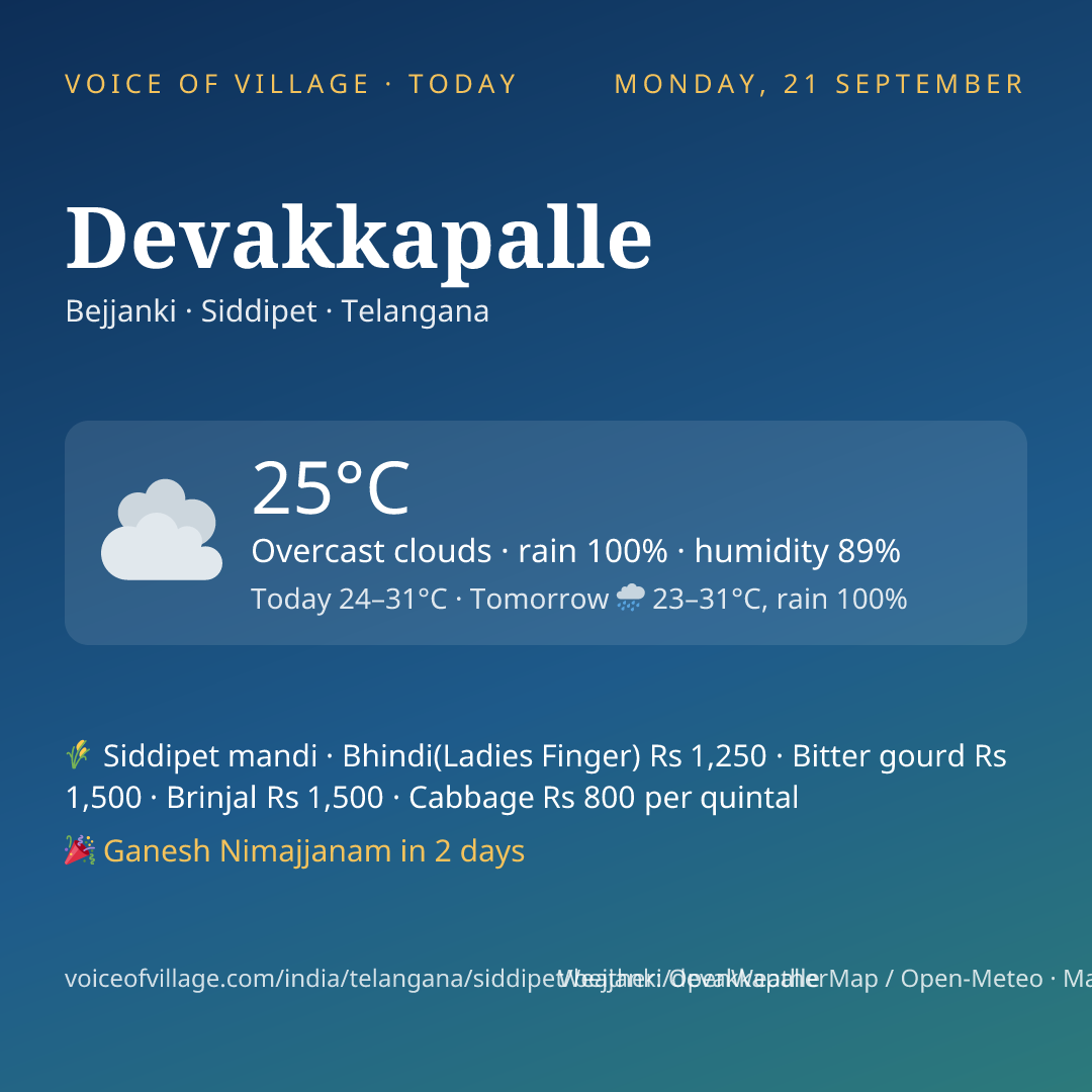 Devakkapalle today
