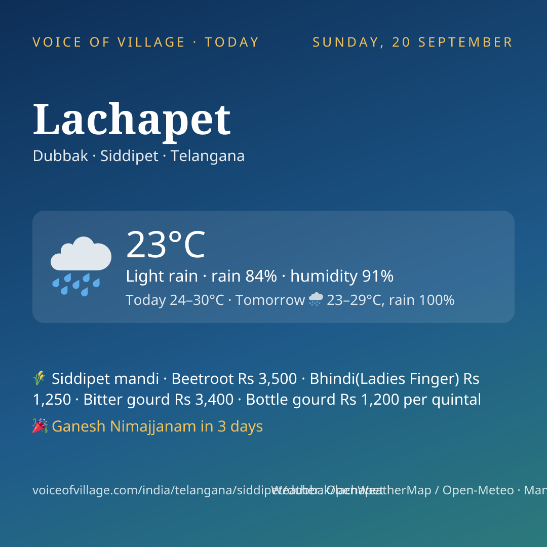 Lachapet today