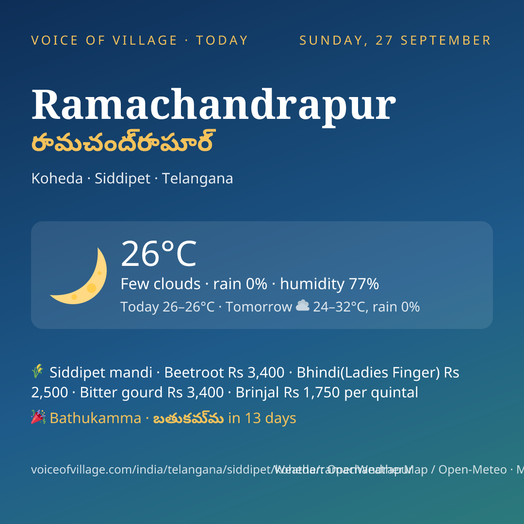 Ramachandrapur today