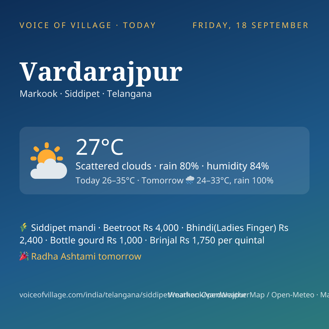 Vardarajpur today
