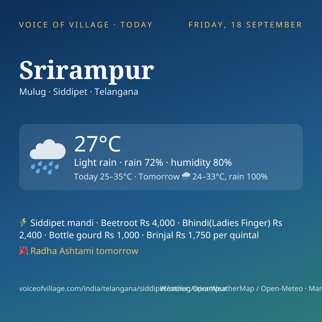 Srirampur today