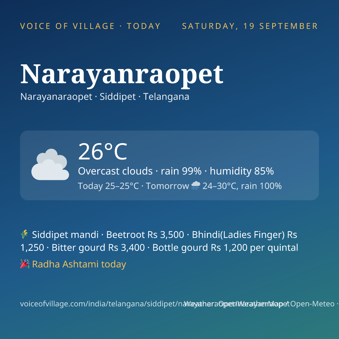 Narayanraopet today