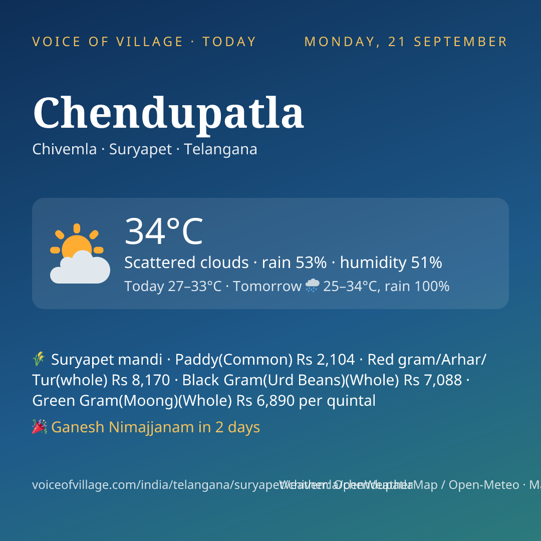 Chendupatla today