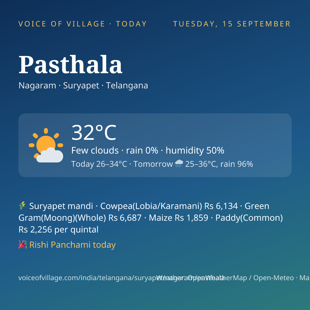 Pasthala today