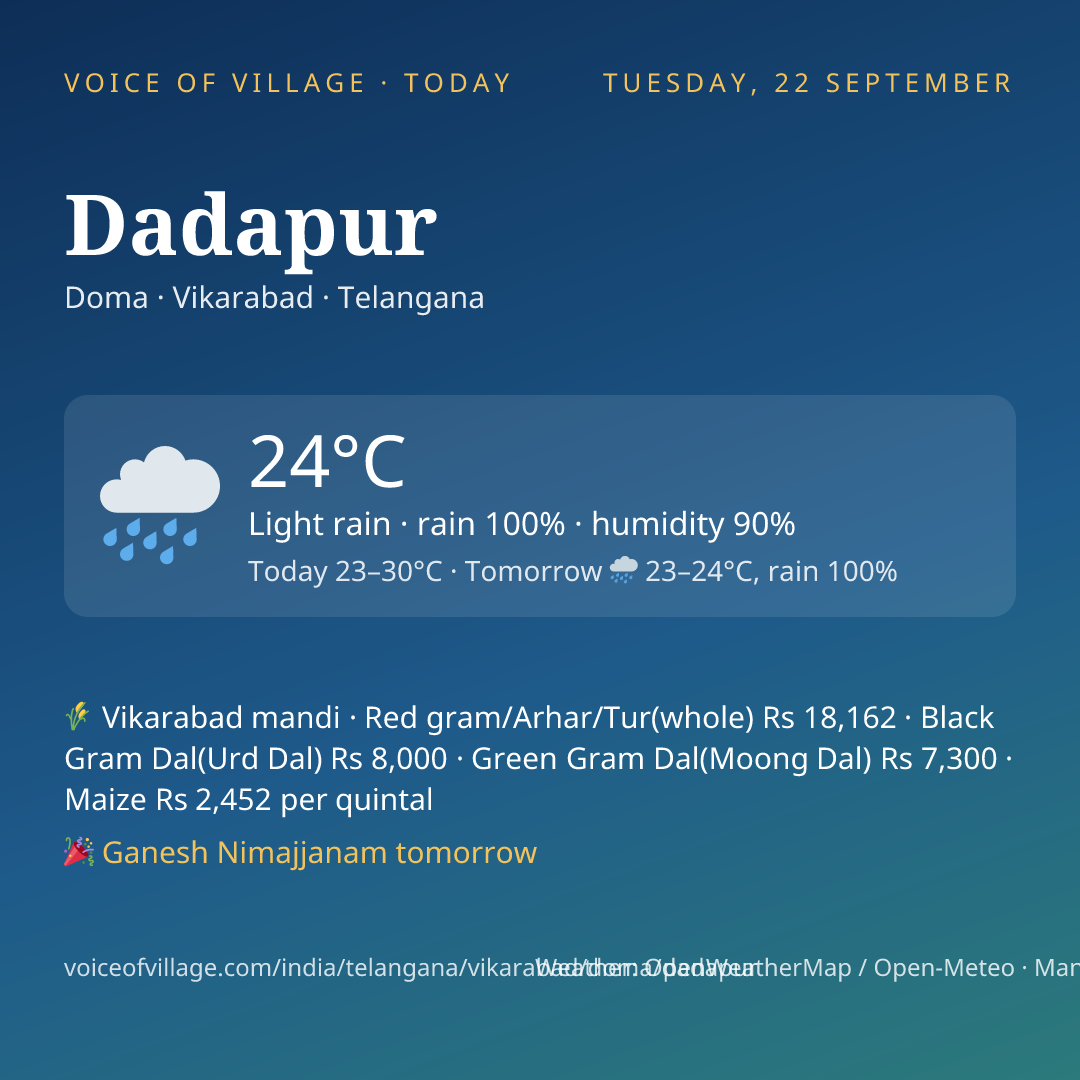 Dadapur today