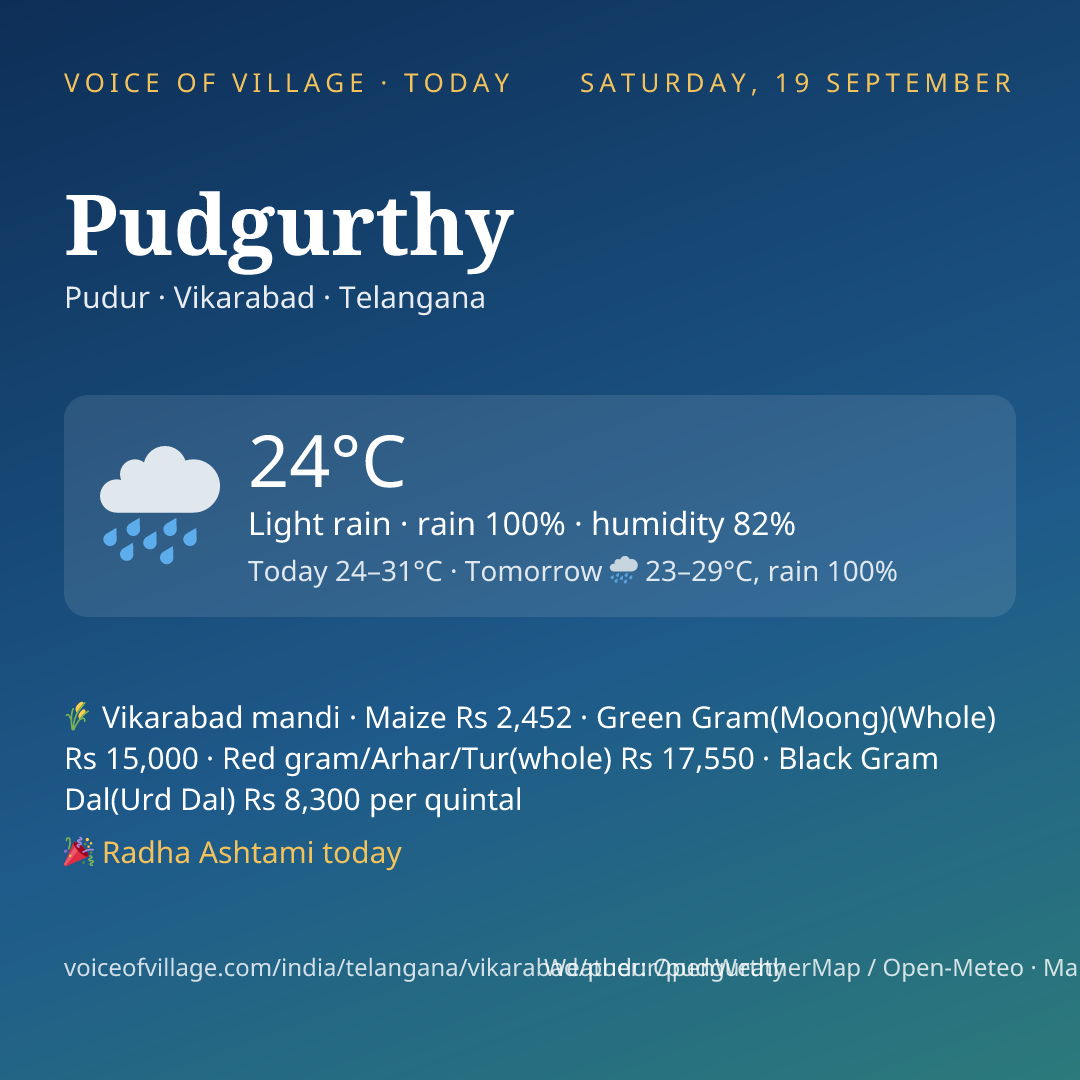 Pudgurthy today